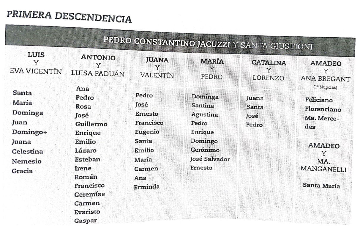 Archivos (Fotos / Imágenes)