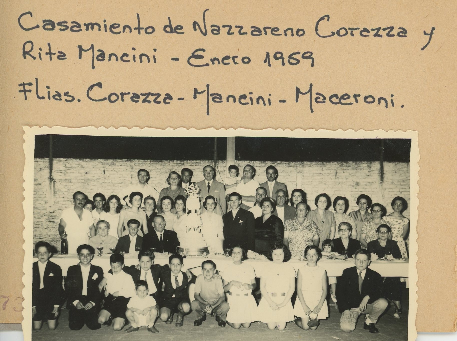 Archivos (Fotos / Imágenes)