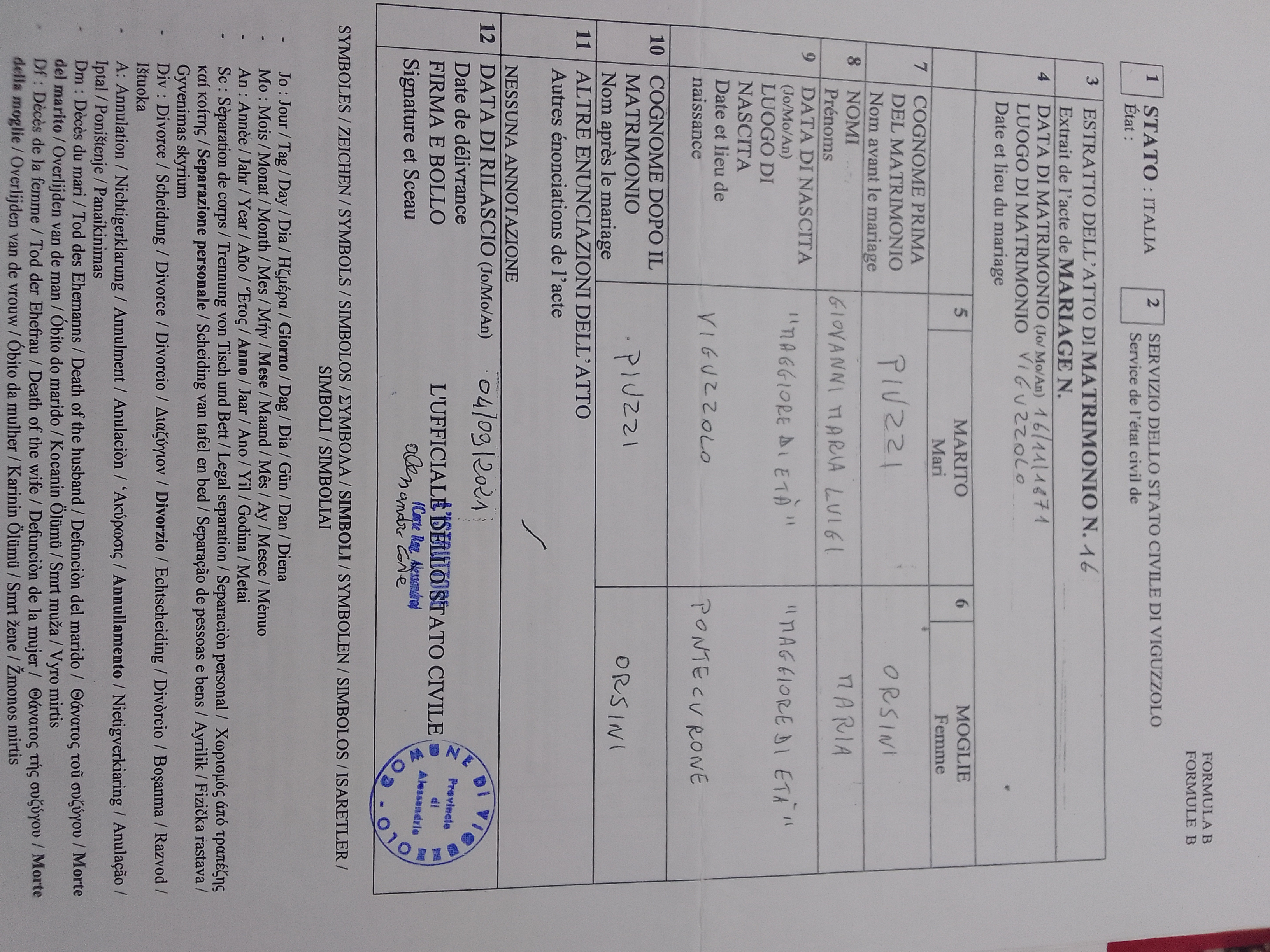 Archivos (Fotos / Imágenes)