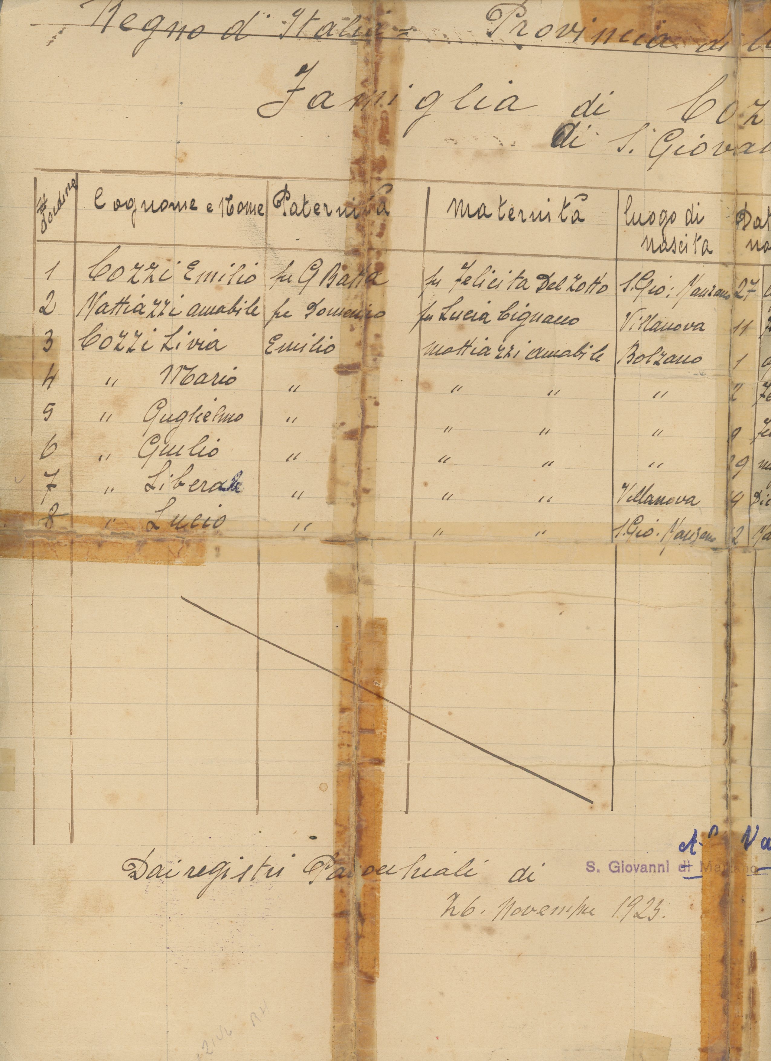 Archivos (Fotos / Imágenes)