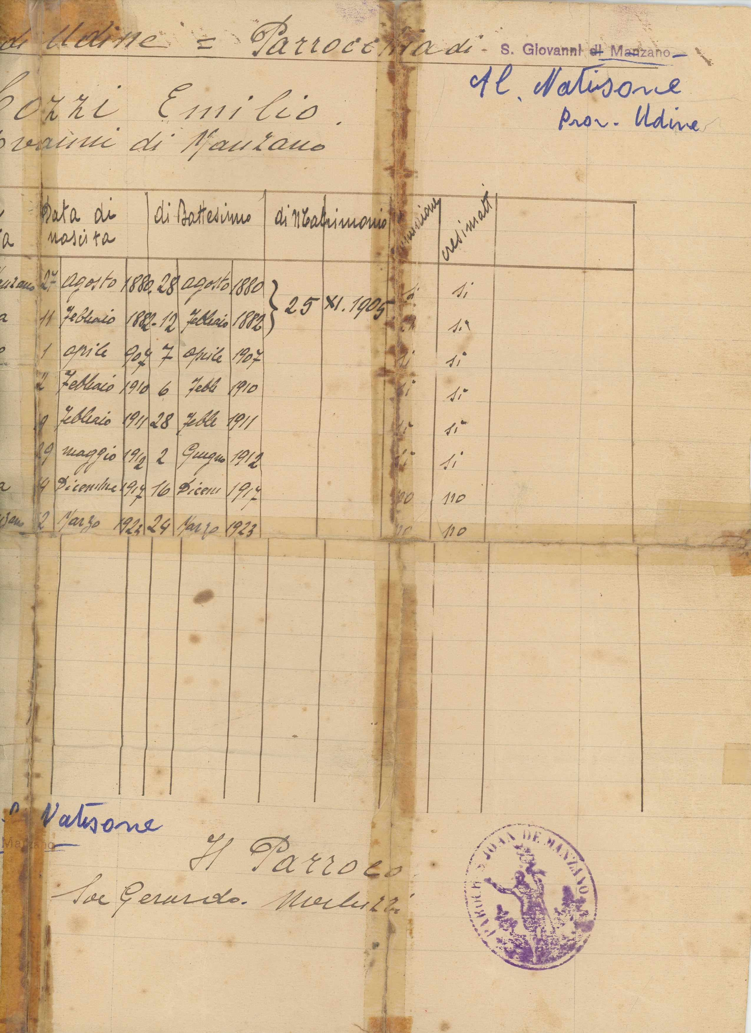 Archivos (Fotos / Imágenes)