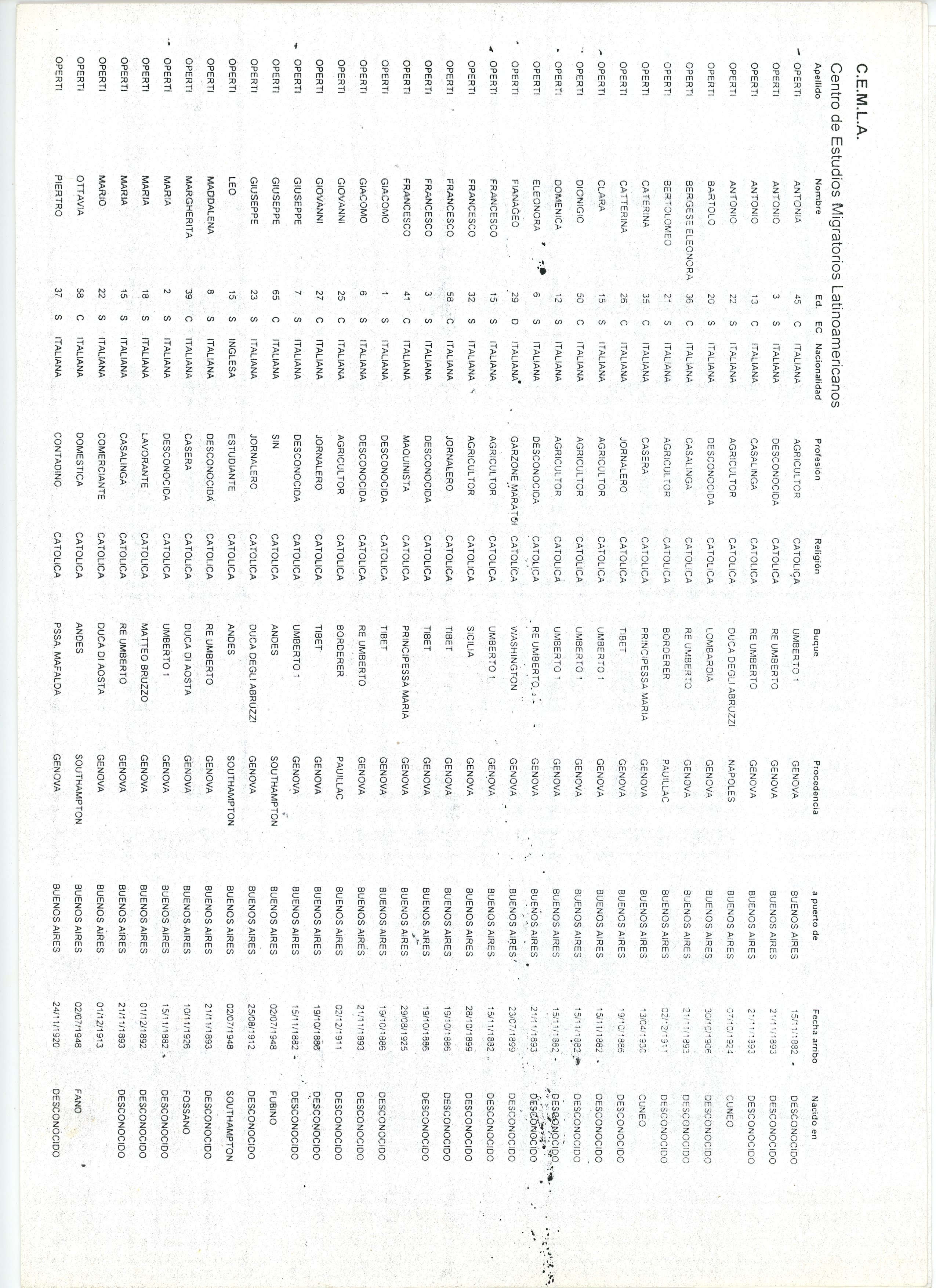 Archivos (Fotos / Imágenes)