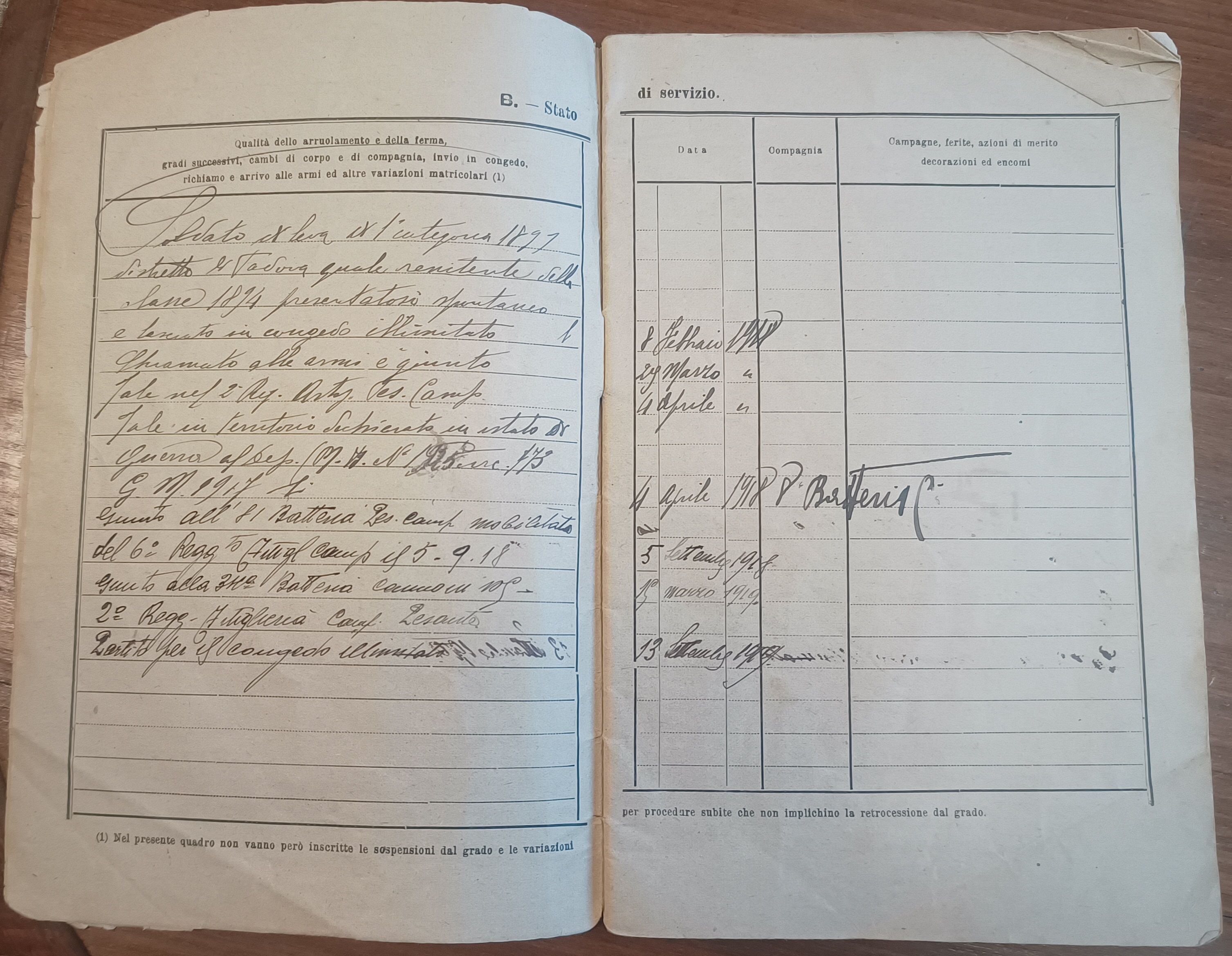 Archivos (Fotos / Imágenes)