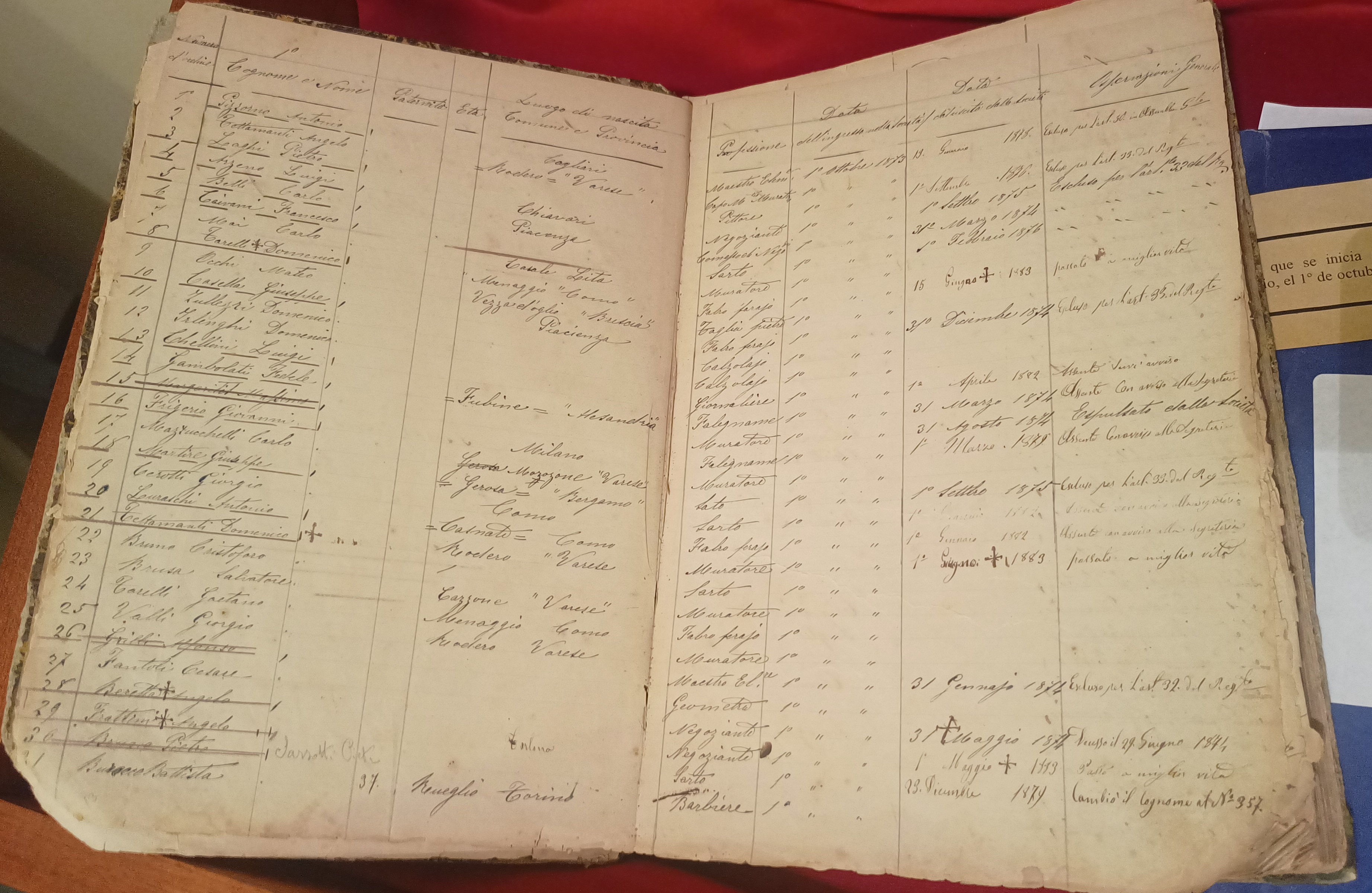 Archivos (Fotos / Imágenes)