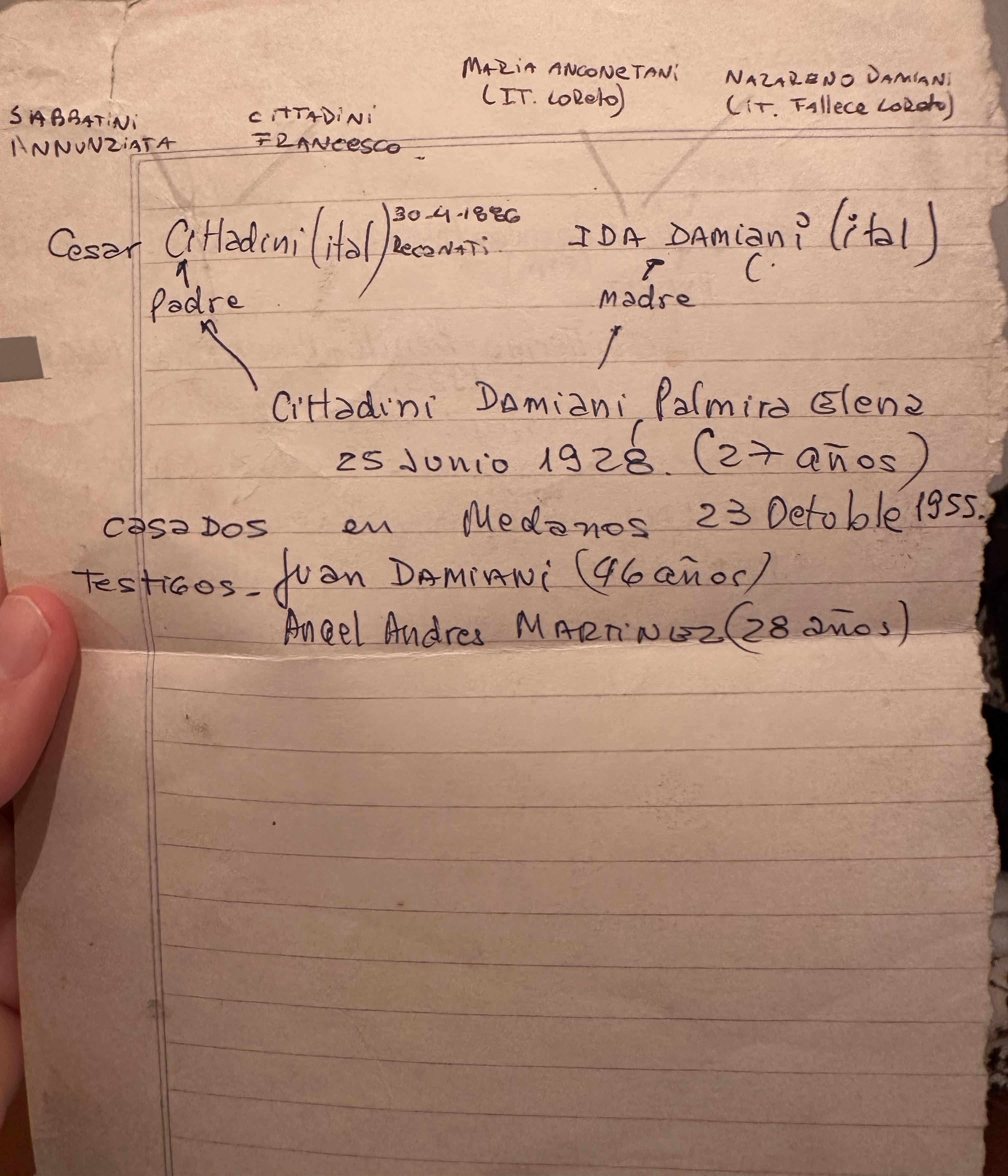 Archivos (Fotos / Imágenes)