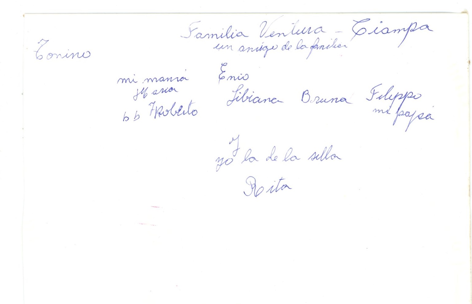 Archivos (Fotos / Imágenes)