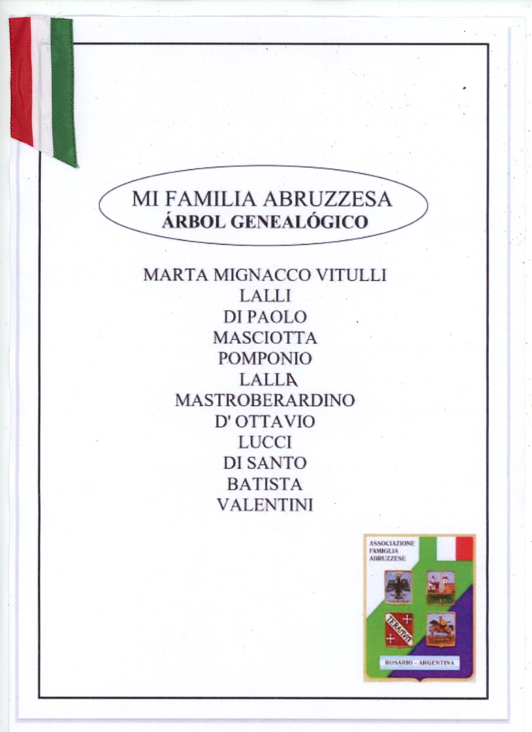 Archivos (Fotos / Imágenes)